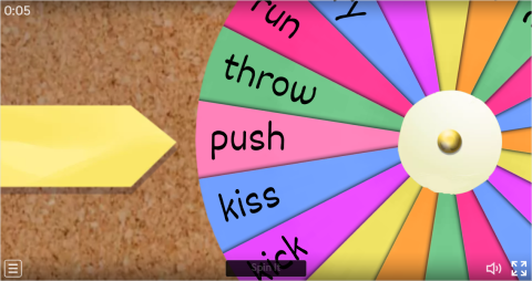 Body Movement Verbs Spin The Wheel Worksheet