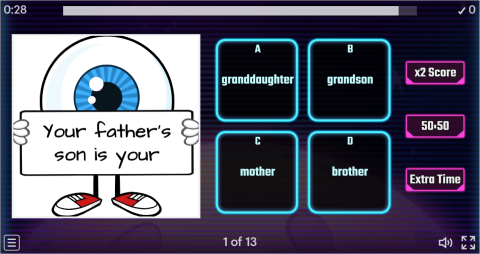 Family Members ESL Interactive Vocabulary Quiz Show