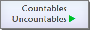 Countables and Uncountables Main Page