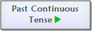 Past Continuous Tense Main Page