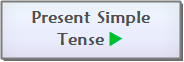 Present Simple Tense Main Page