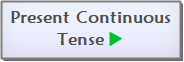 Present Continuous Tense Main Page