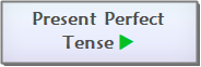 Present Perfect Tense Main Page
