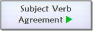 Subject And Verb Agreement Multiple Choice Exercise Test