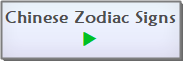 Chinese Zodiac Signs Main Page