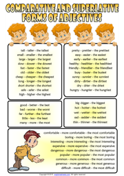 Comparative and Superlative Forms of Adjectives List For Kids