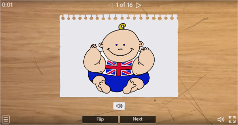 Nationalities ESL Interactive Vocabulary Flashcards
