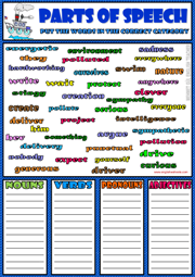 Parts Of Speech Classifying ESL Exercise Worksheet