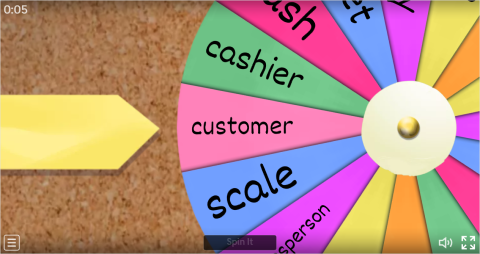 Shopping ESL Interactive Spin The Wheel Worksheet