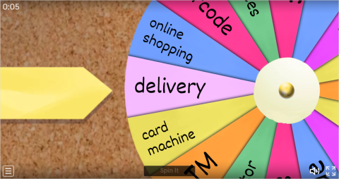 Shopping ESL Interactive Spin The Wheel Worksheet