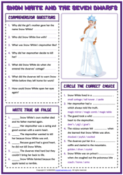 Snow White and the Seven Dwarfs Quiz and Close Reading Bundle - Classful