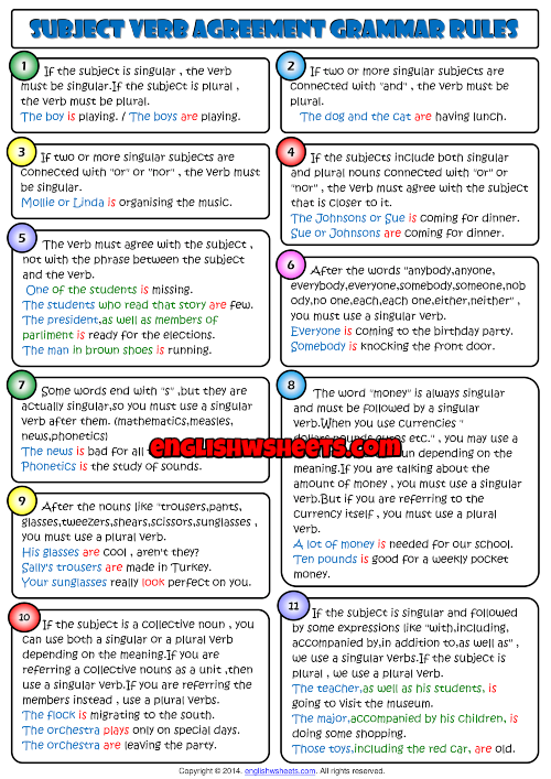 subject-and-verb-agreement-grammar-rules-worksheet